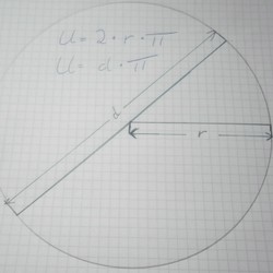 Kreisumfang-berechnen-Formel